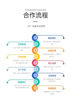 沒(méi)有商標(biāo)可以委托生產(chǎn)嗎？商標(biāo)代理的角色解析